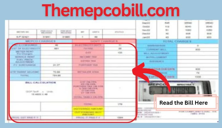 how to read mepco bill details and understand it
